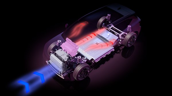 Gestion Thermique - Renault Scenic E-Tech électrique