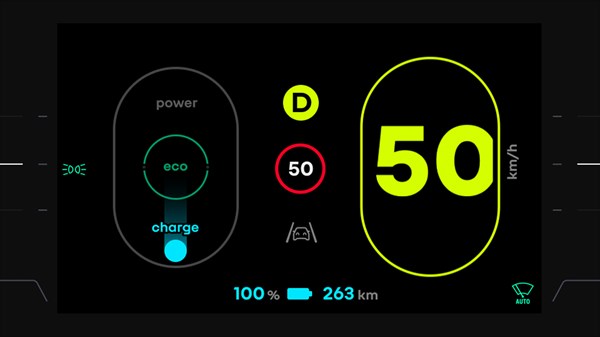 powermètre - Renault Twingo E-Tech électrique
