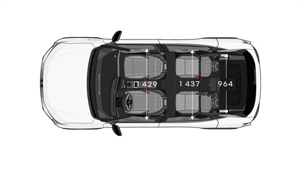 Dimensions hauteur - Renault Scenic E-Tech électrique