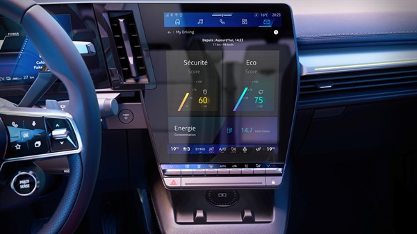 Safety score - Renault Scenic E-Tech électrique